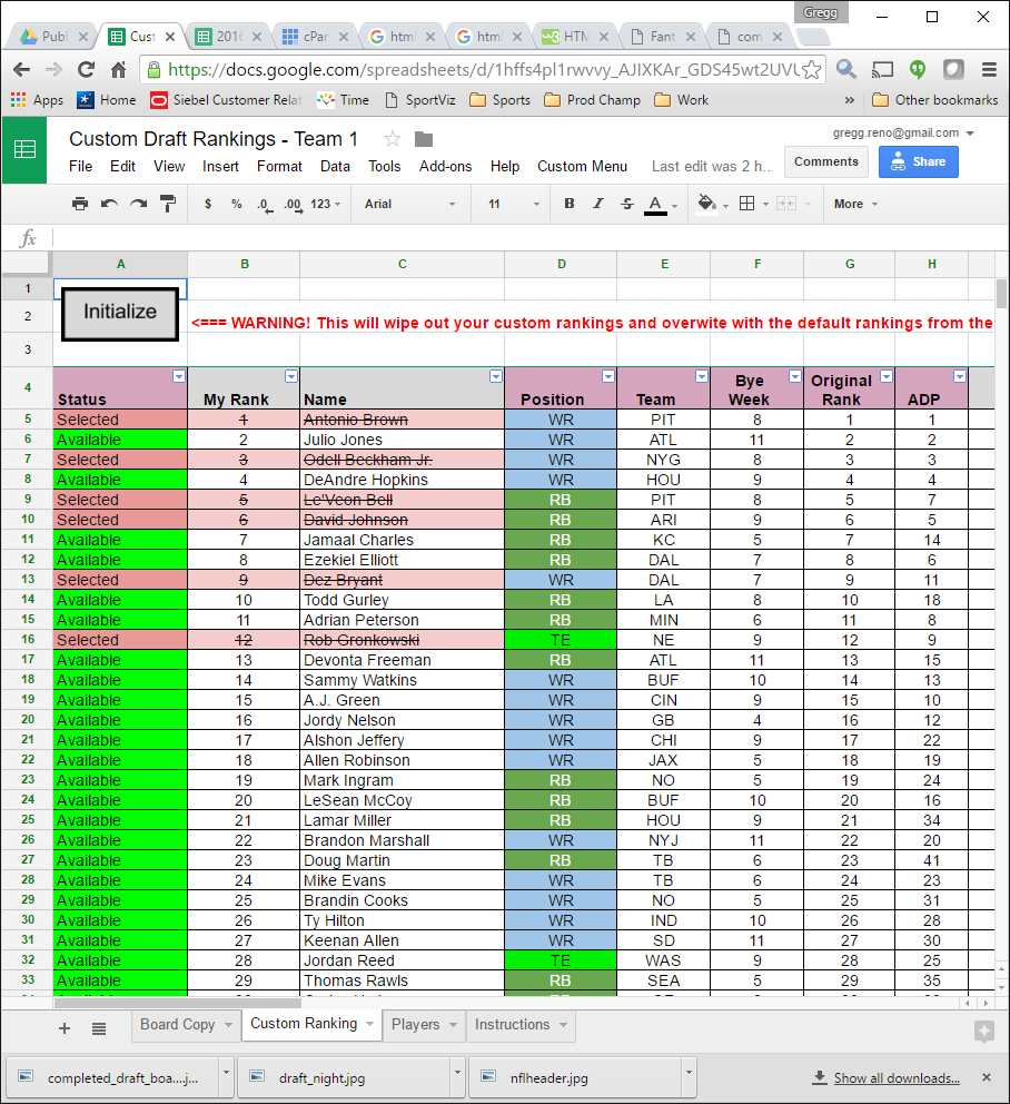 Completed Master Draft Board